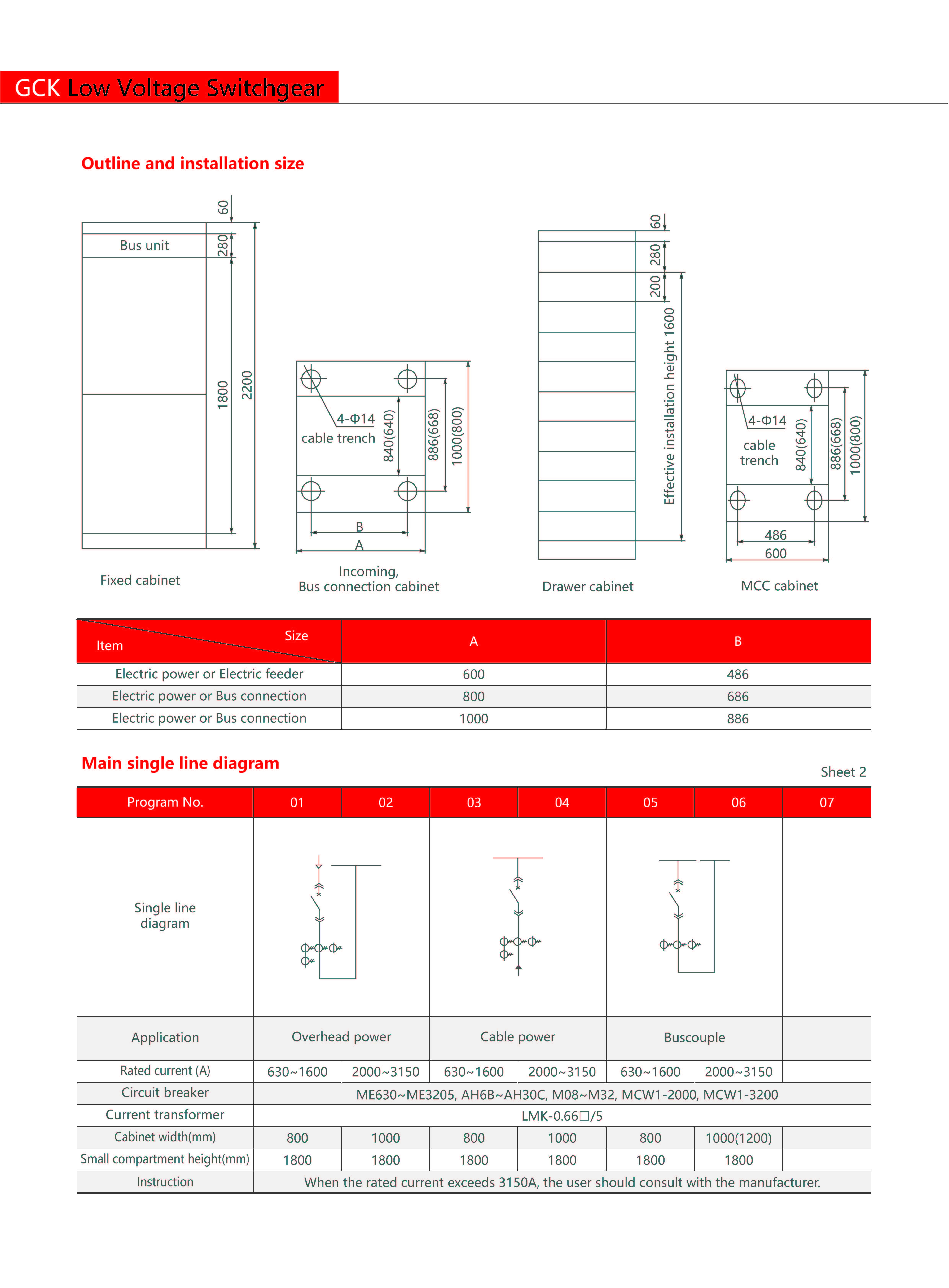 Technical Drawing